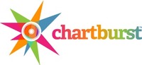 picture of Chartburst: Connect To Major Labels & Get Serious Feedback!